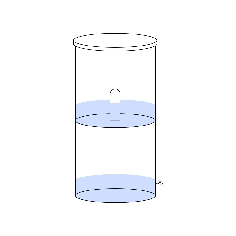 Diagram of the ILAC water filter